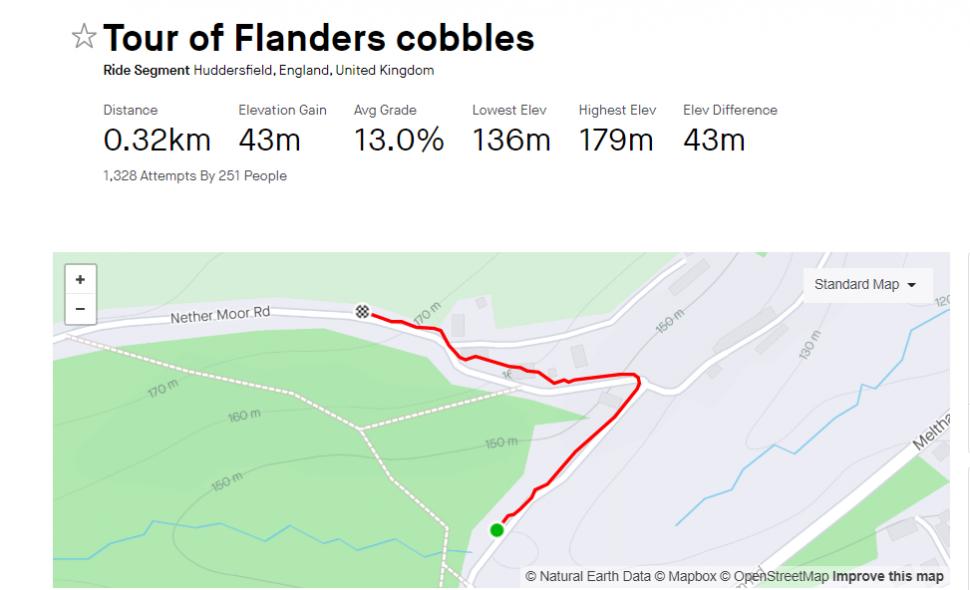 Huddersfield Flanders (Strava)
