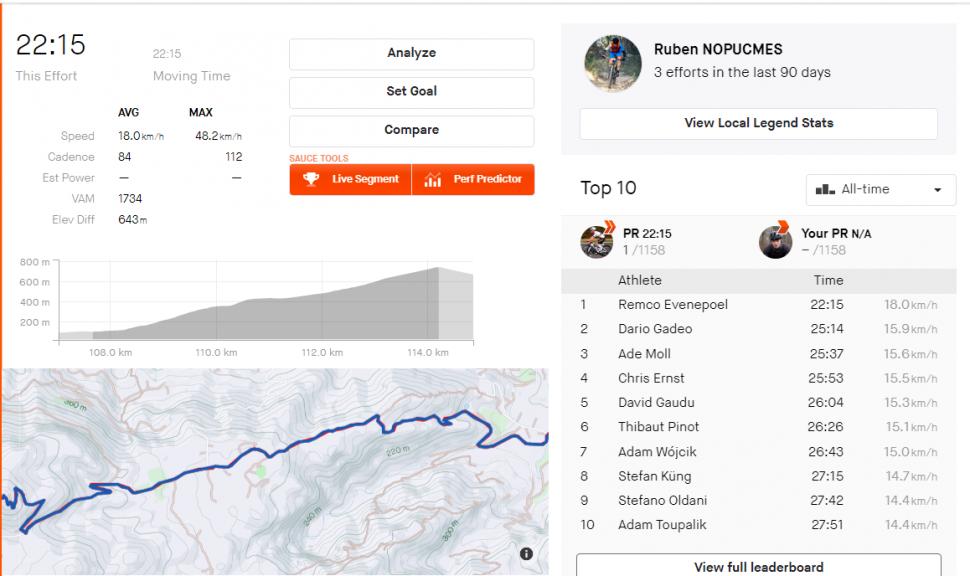 Miserat (Strava)