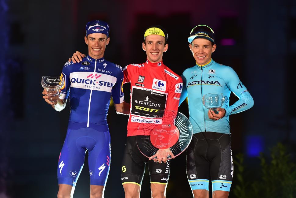 Enric Mas Simon Yates Miguel Angel Lopez Vuelta podium 2018