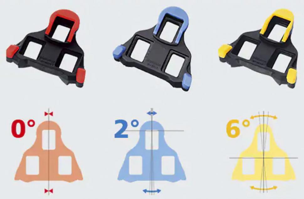 SPD-SL cleats explained