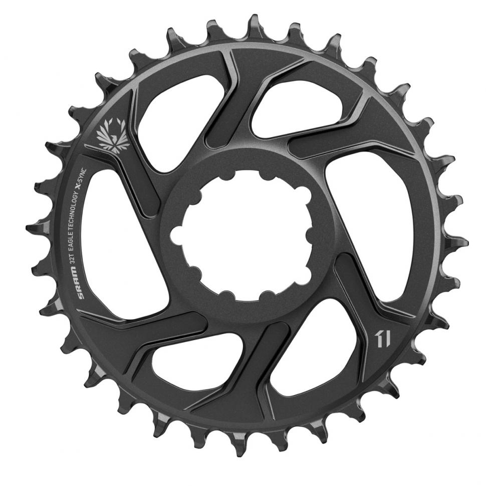 SRAM Eagle - 4.jpg