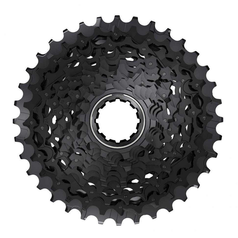 SRAM Force eTap AXS Wide cassette.jpg