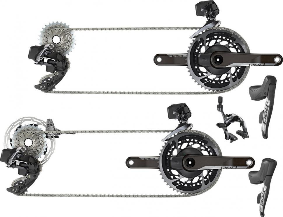 SRAM Red eTap AXS