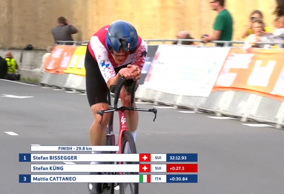 Stefan Kung after crash at European time trial championships (GCN)
