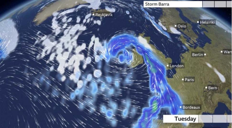 Storm Barra