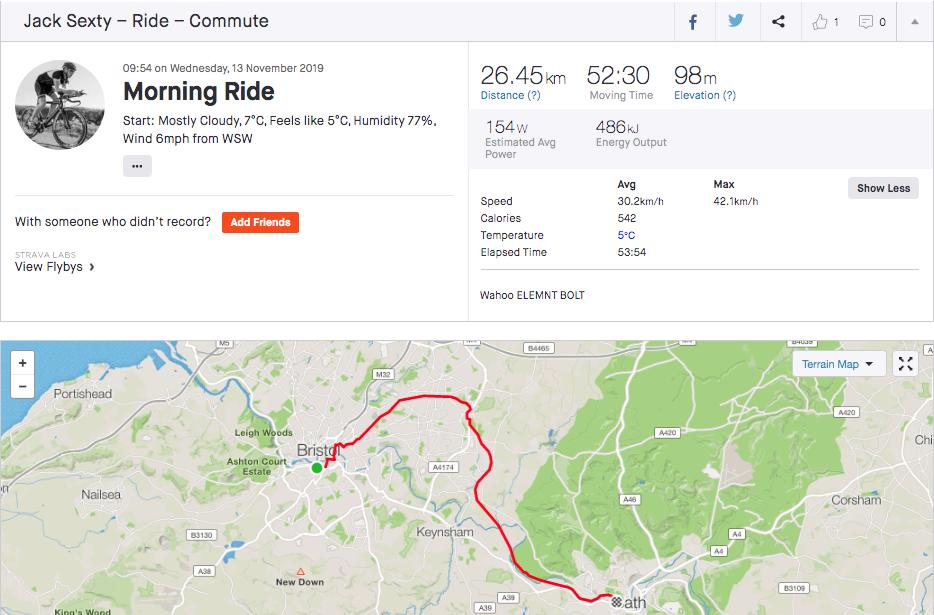 strava commute