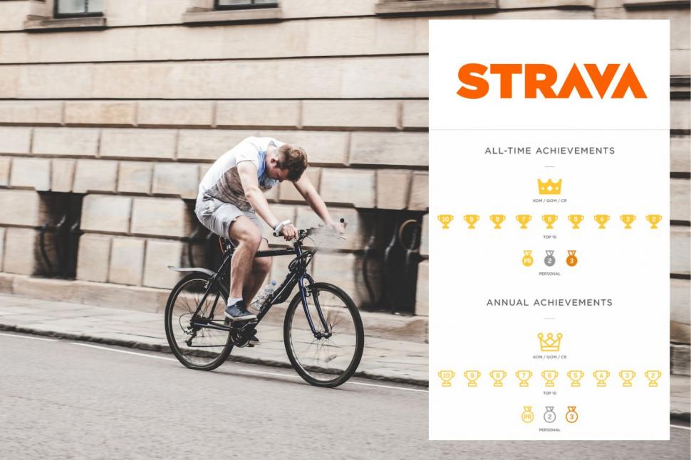 Strava to flag suspicious data (Unsplash)