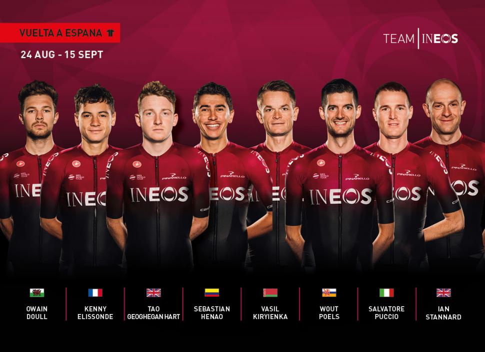 Team Ineos Vuelta line-up