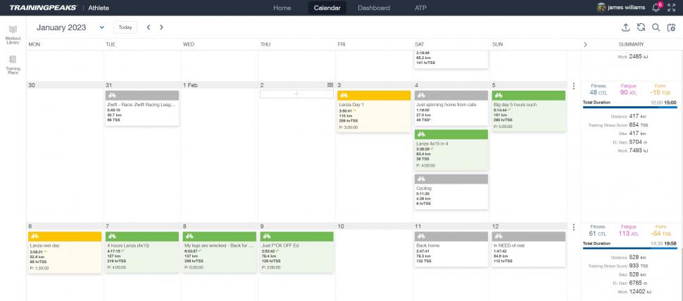 2023 training peaks calendar jamie elite for a week