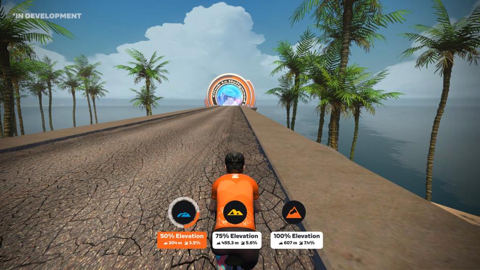 2023 Zwift climb portal difficulty scaling