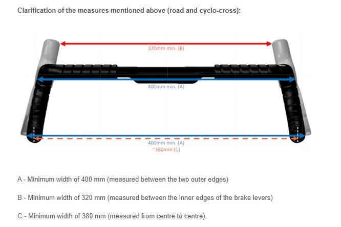 UCI handlebar rule, 2025