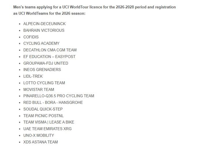 UCI WorldTour applications 2026