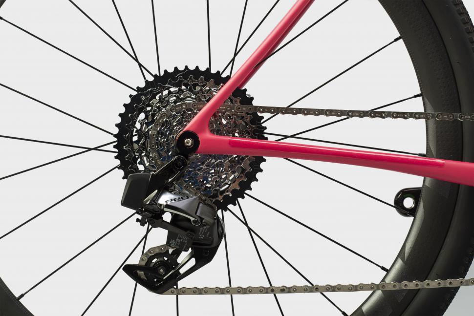 2022 Vielo V+1 Race Edition Mech
