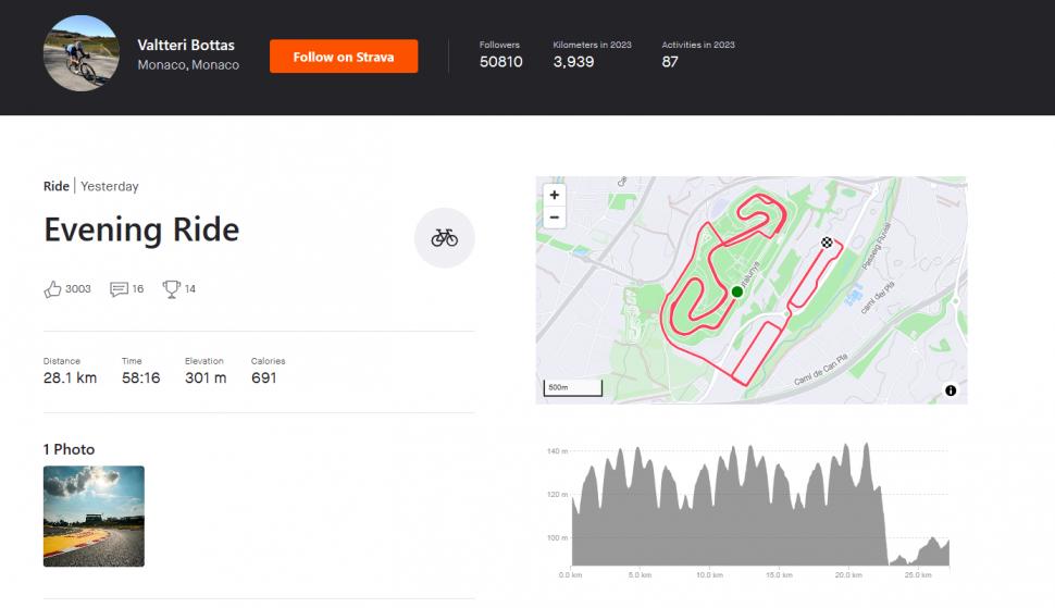 Valtteri Bottas Spanish GP training ride (Strava)