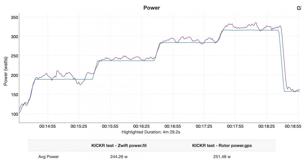 Wahoo KICKR V5 power - ERG smoothing 2.jpg