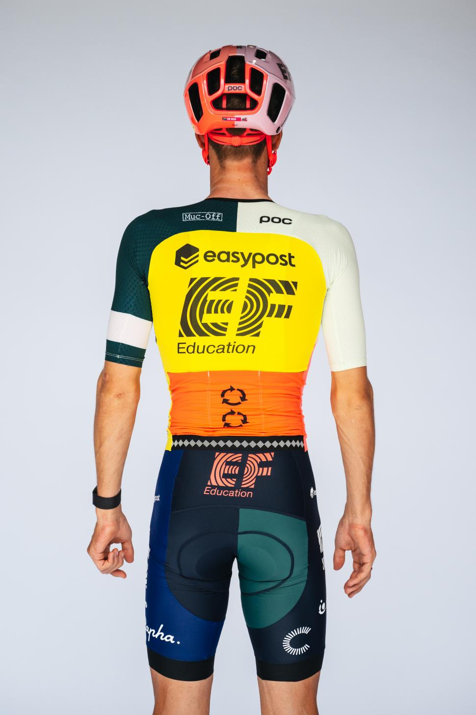 EF switch-out kit Giro 2023