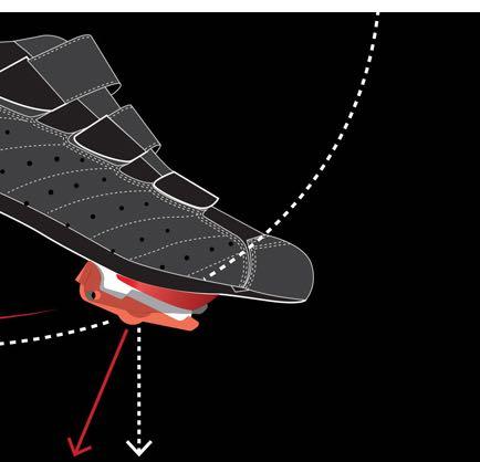 ZENsystem Slip cadence booster - 3