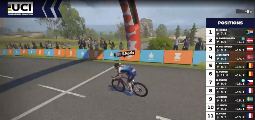 Zwift racing in-game 2 thezommunique.com_