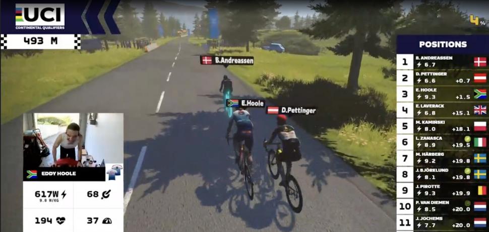 Zwift racing in-game 3 the zommunique.com_