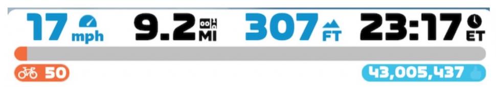 zwift rebranded font 1