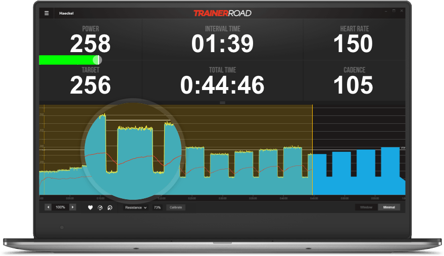 trainerroad