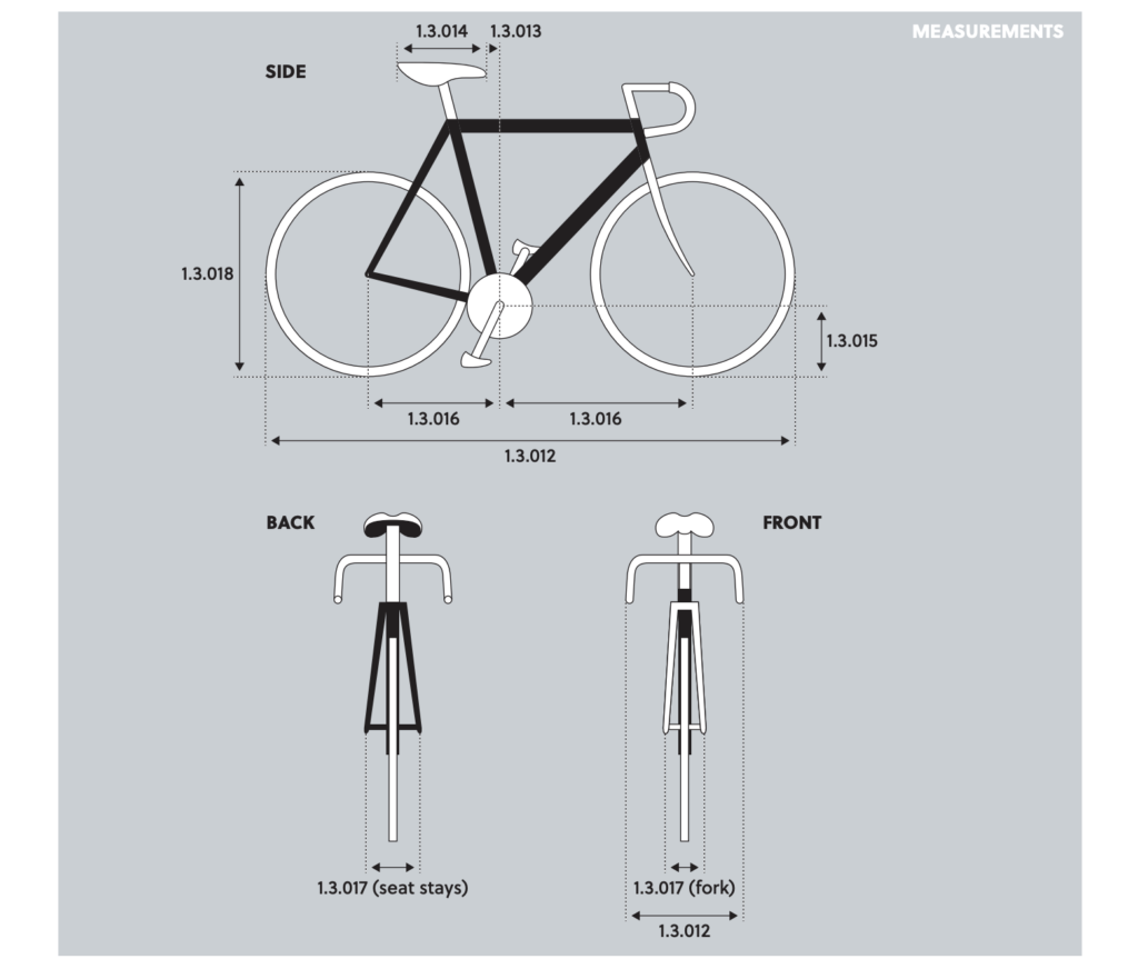 uci approval 1