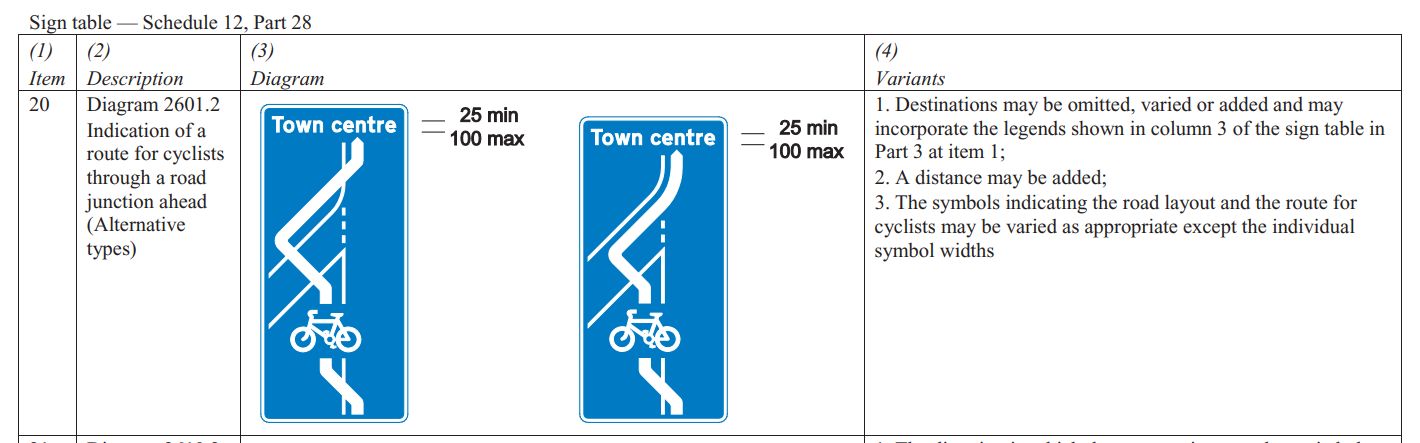https://cdn.road.cc/wp-content/uploads/roadcc/weird-cuycle-sign.jpg